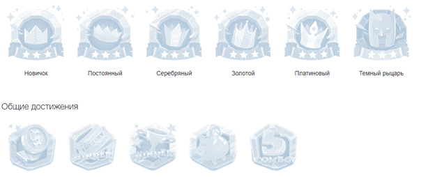 Бонусы клуба Casino-X Программа лояльности Casino-X